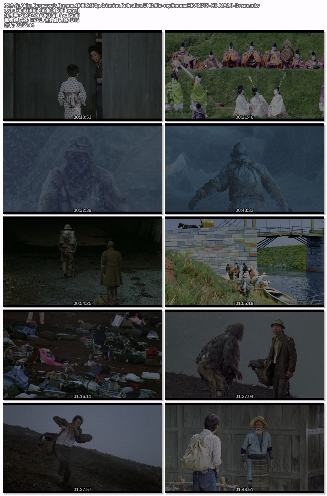 Akira.Kurosawa_s.Dreams.1990.2160p.Criterion.Collection.UHD.Blu-ray.Remux.HEVC.DTS-HD.MA2.0-Dream.jpg