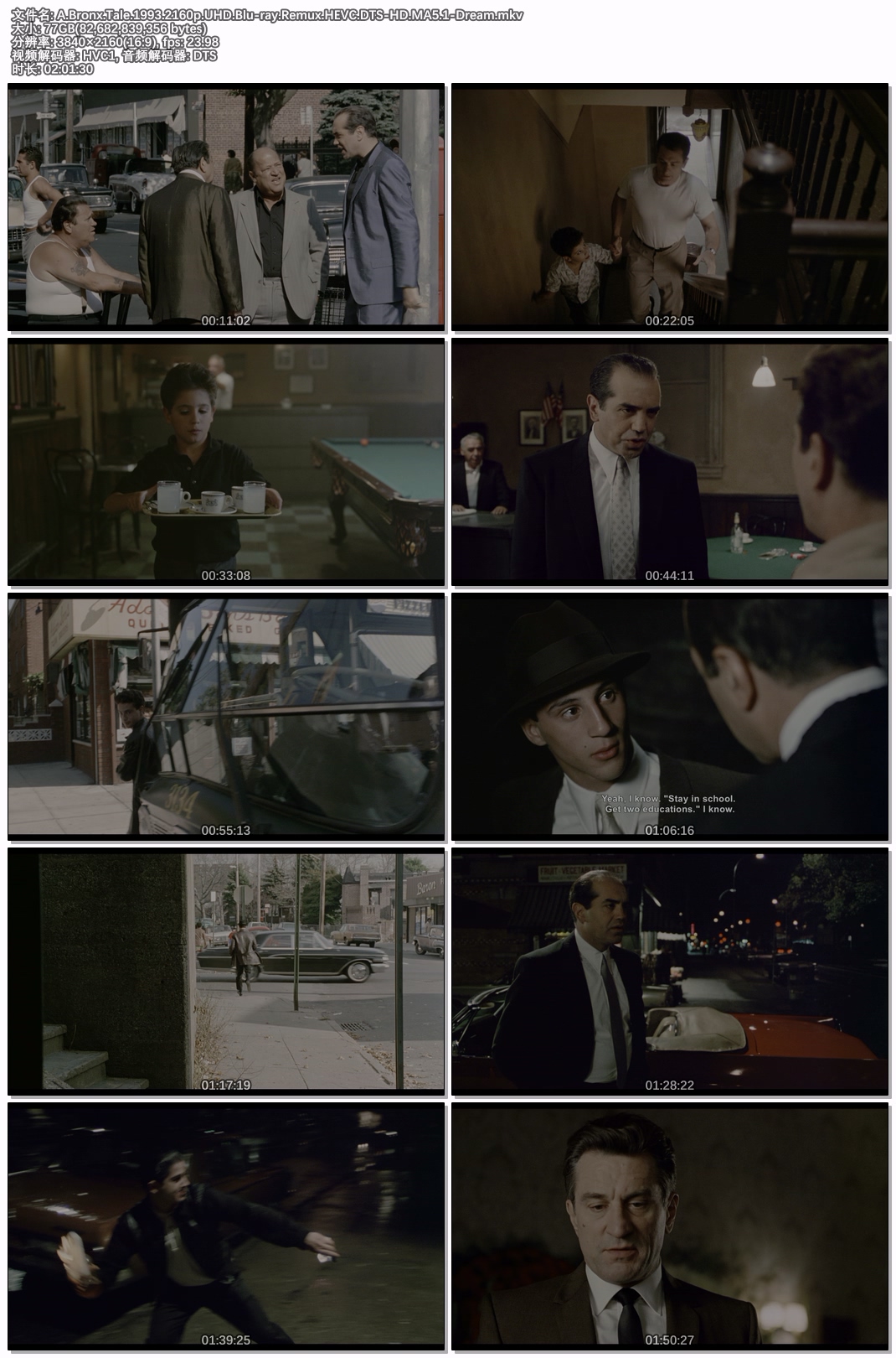 A.Bronx.Tale.1993.2160p.UHD.Blu-ray.Remux.HEVC.DTS-HD.MA5.1-Dream.jpg