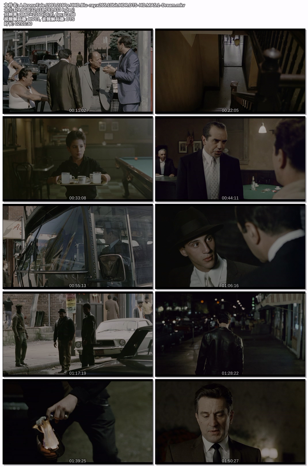 A.Bronx.Tale.1993.2160p.UHD.Blu-ray.x265.10bit.HDR.DTS-HD.MA5.1-Dream.jpg