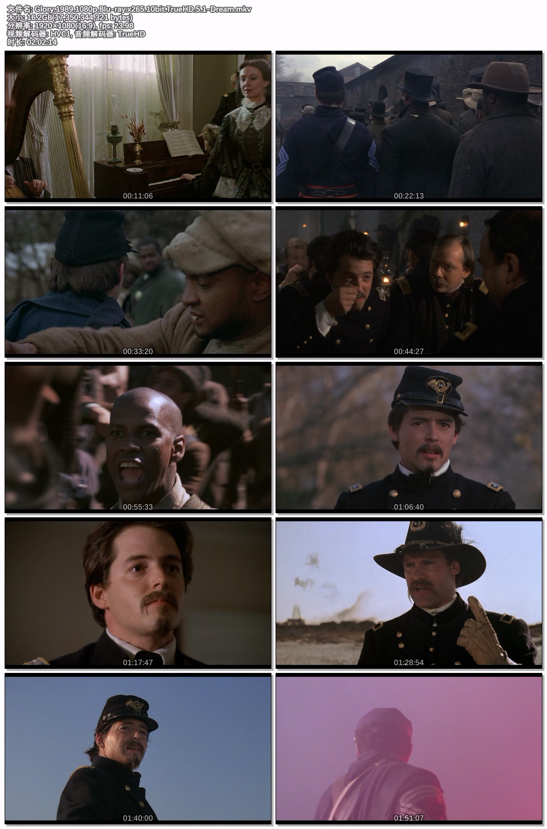 Glory.1989.1080p.Blu-ray.x265.10bit.TrueHD.5.1-Dream.jpg