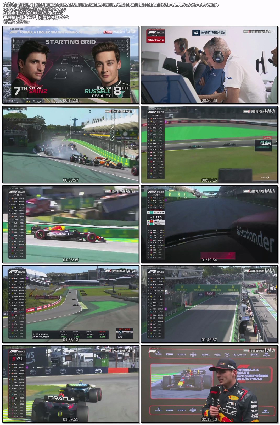 Great.Sports.Formula.One.2023.Rolex.Grande.Premio.De.Sao.Paulo.Race.1080p.WEB-DL.HEVC.AAC-DBTV.jpg