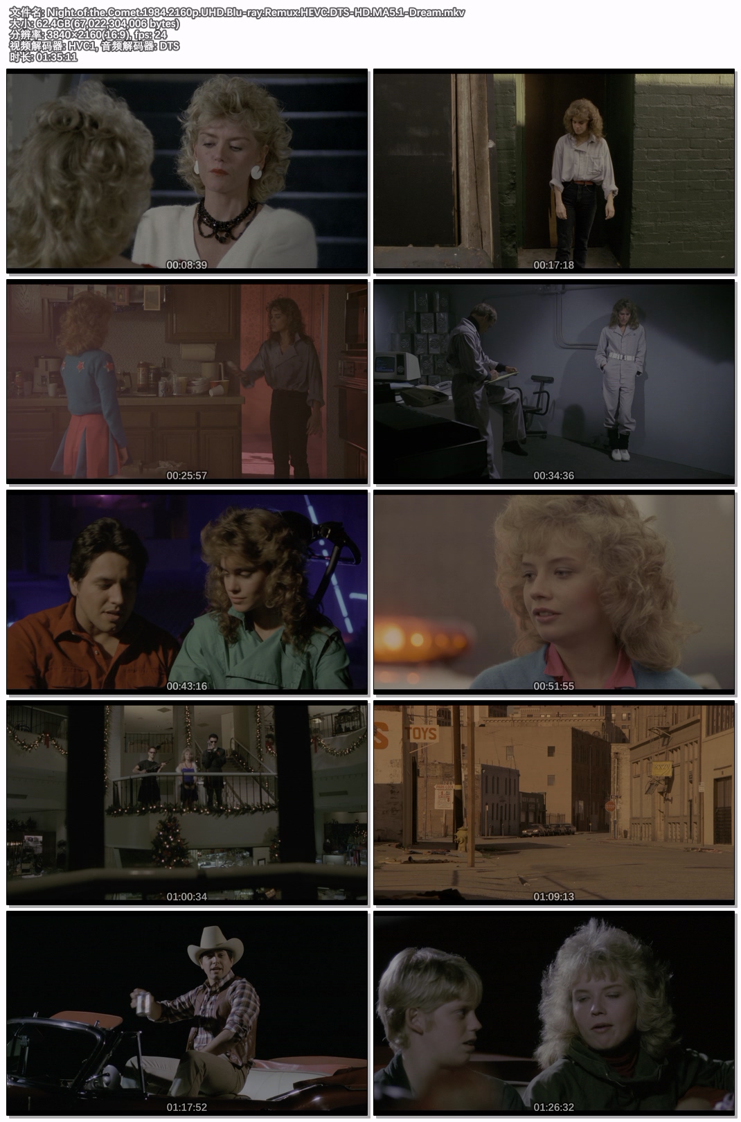 Night.of.the.Comet.1984.2160p.UHD.Blu-ray.Remux.HEVC.DTS-HD.MA5.1-Dream.jpg