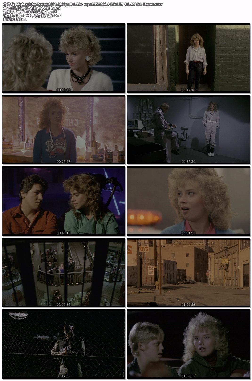 Night.of.the.Comet.1984.2160p.UHD.Blu-ray.x265.10bit.HDR.DTS-HD.MA5.1-Dream.jpg