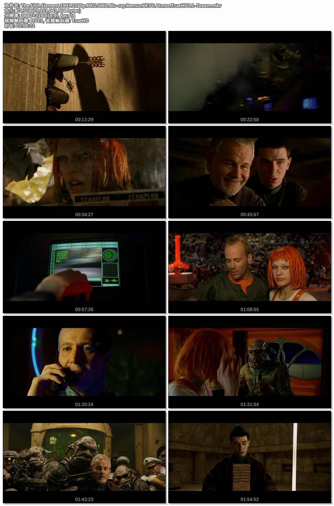 The.Fifth.Element.1997.2160p.HKG.UHD.Blu-ray.Remux.HEVC.Atmos.TrueHD7.1-Dream.jpg