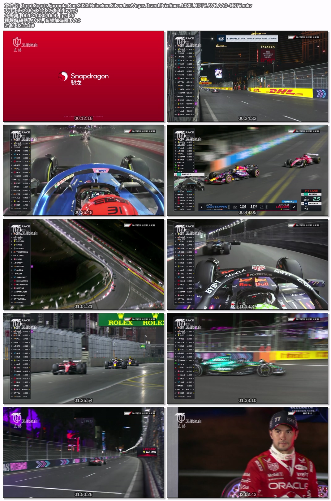 Great.Sports.Formula.One.2023.Heineken.Silver.Las.Vegas.Grand.Prix.Race.1080i.HDTV.AVC.AAC-DBTV.jpg