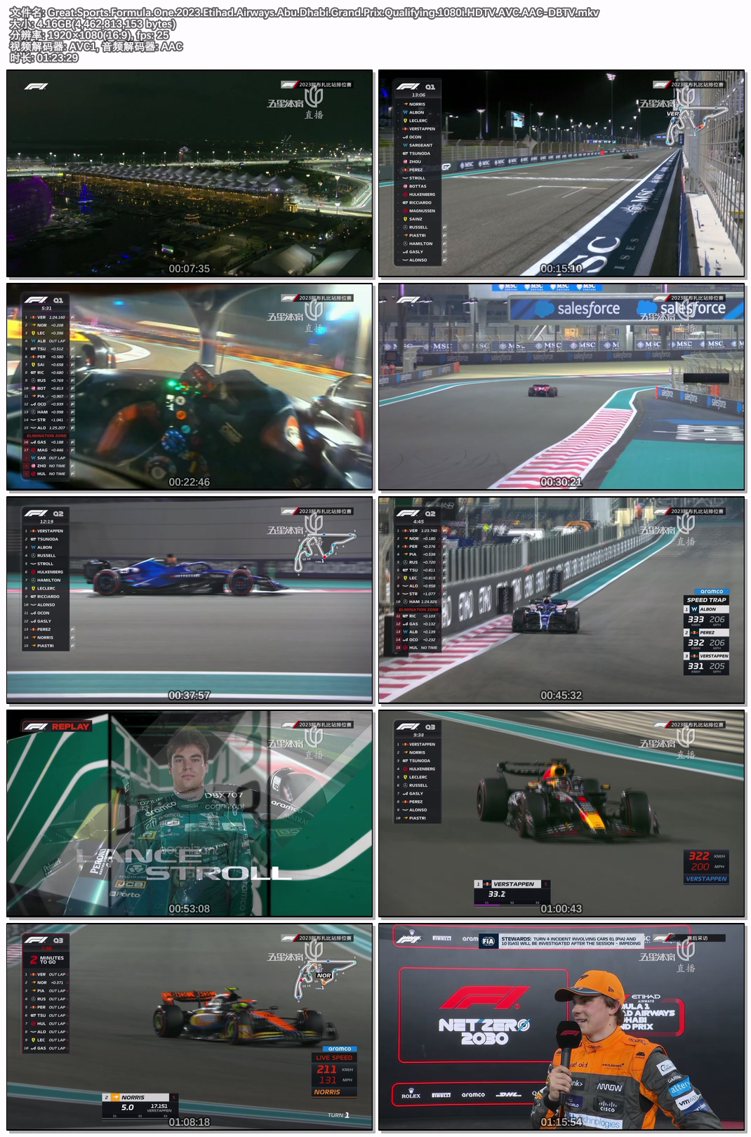 Great.Sports.Formula.One.2023.Etihad.Airways.Abu.Dhabi.Grand.Prix.Qualifying.1080i.HDTV.AVC.AAC-DBTV.jpg