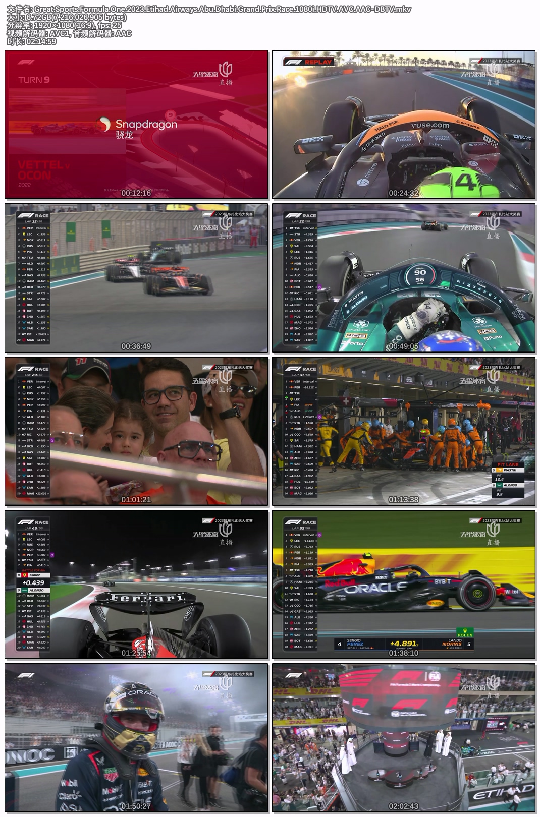 Great.Sports.Formula.One.2023.Etihad.Airways.Abu.Dhabi.Grand.Prix.Race.1080i.HDTV.AVC.AAC-DBTV.jpg