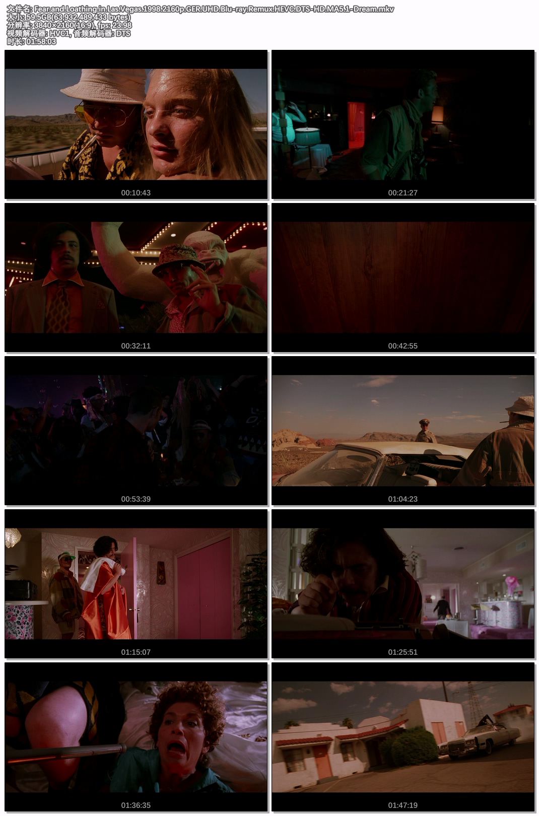 Fear.and.Loathing.in.Las.Vegas.1998.2160p.GER.UHD.Blu-ray.Remux.HEVC.DTS-HD.MA5.1-Dream.jpg