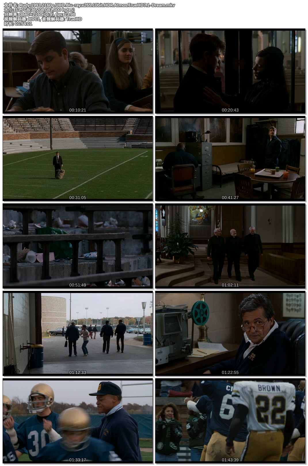 Rudy.1993.2160p.UHD.Blu-ray.x265.10bit.HDR.Atmos.TrueHD7.1-Dream.jpg