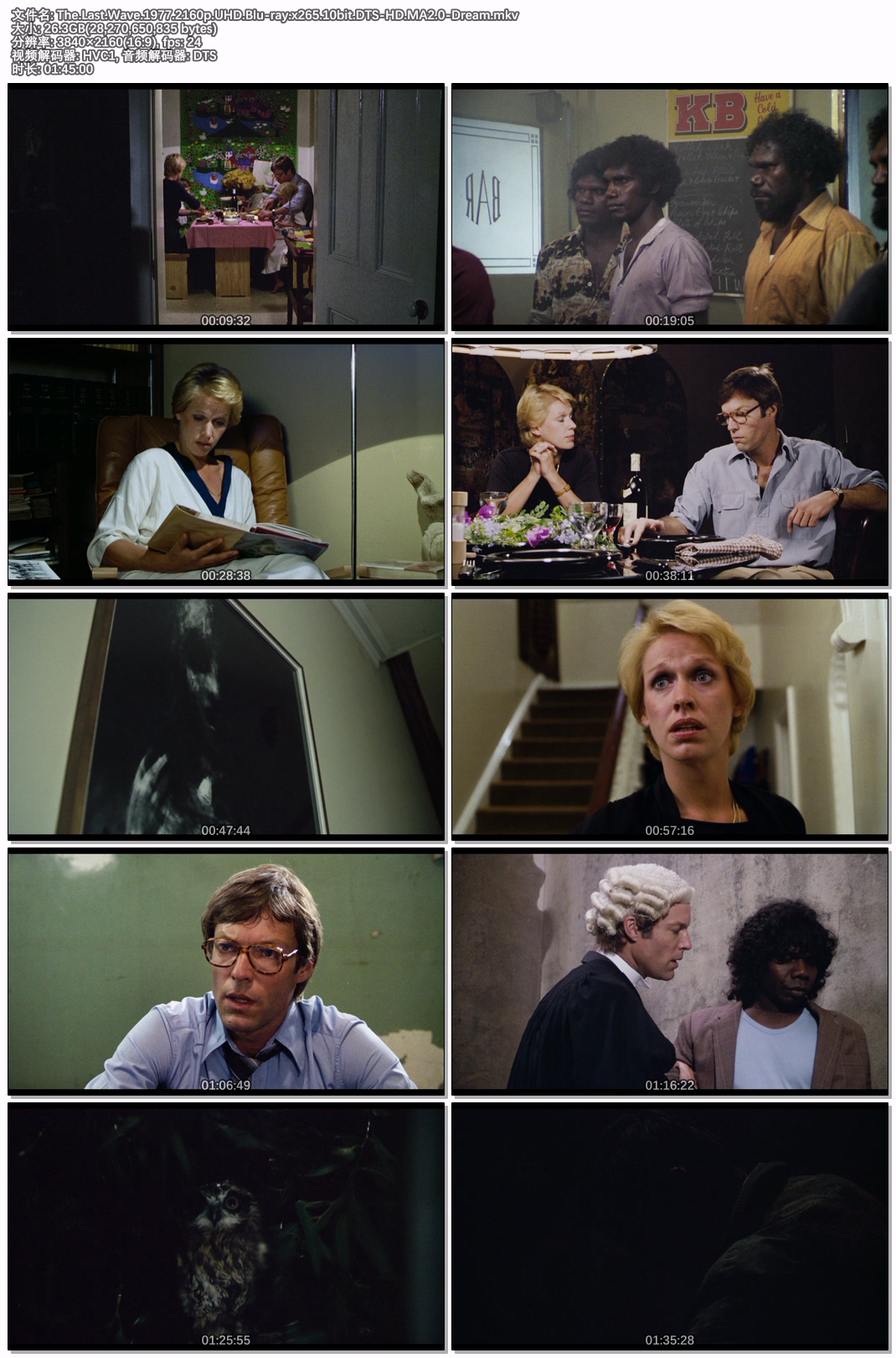 The.Last.Wave.1977.2160p.UHD.Blu-ray.x265.10bit.DTS-HD.MA2.0-Dream.jpg