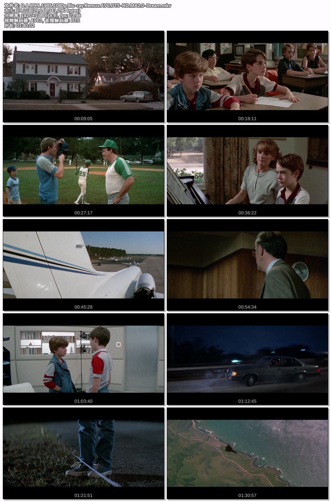 D.A.R.Y.L.1985.1080p.Blu-ray.Remux.AVC.DTS-HD.MA2.0-Dream.jpg