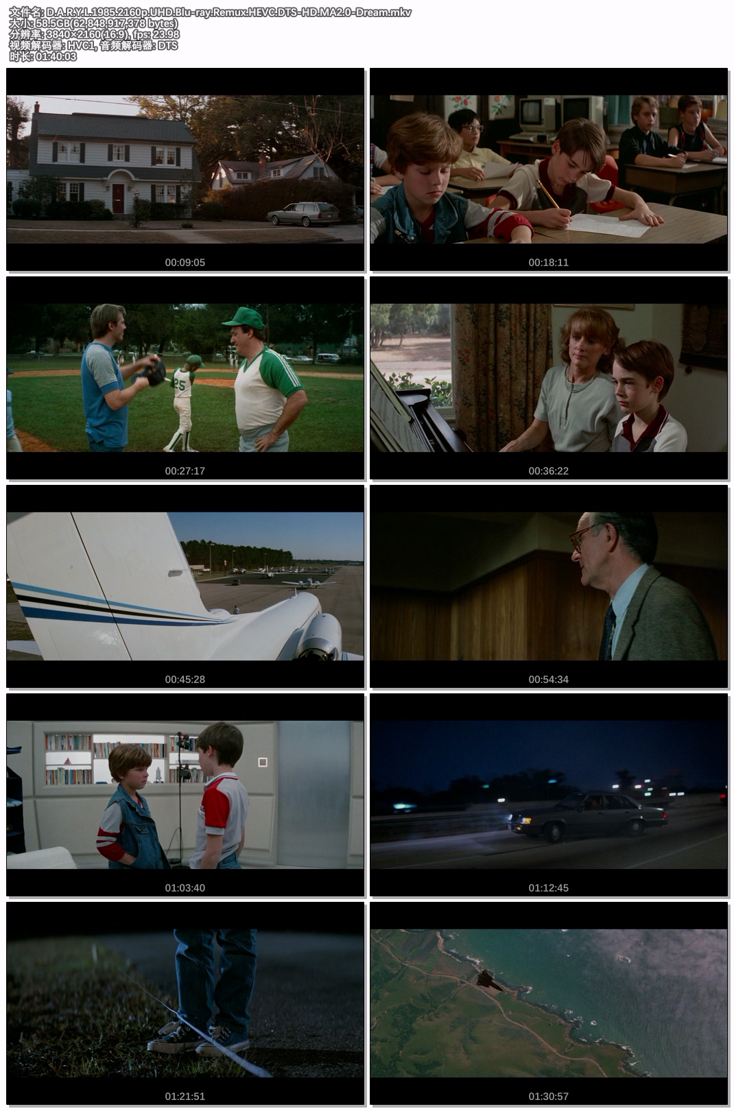 D.A.R.Y.L.1985.2160p.UHD.Blu-ray.Remux.HEVC.DTS-HD.MA2.0-Dream.jpg