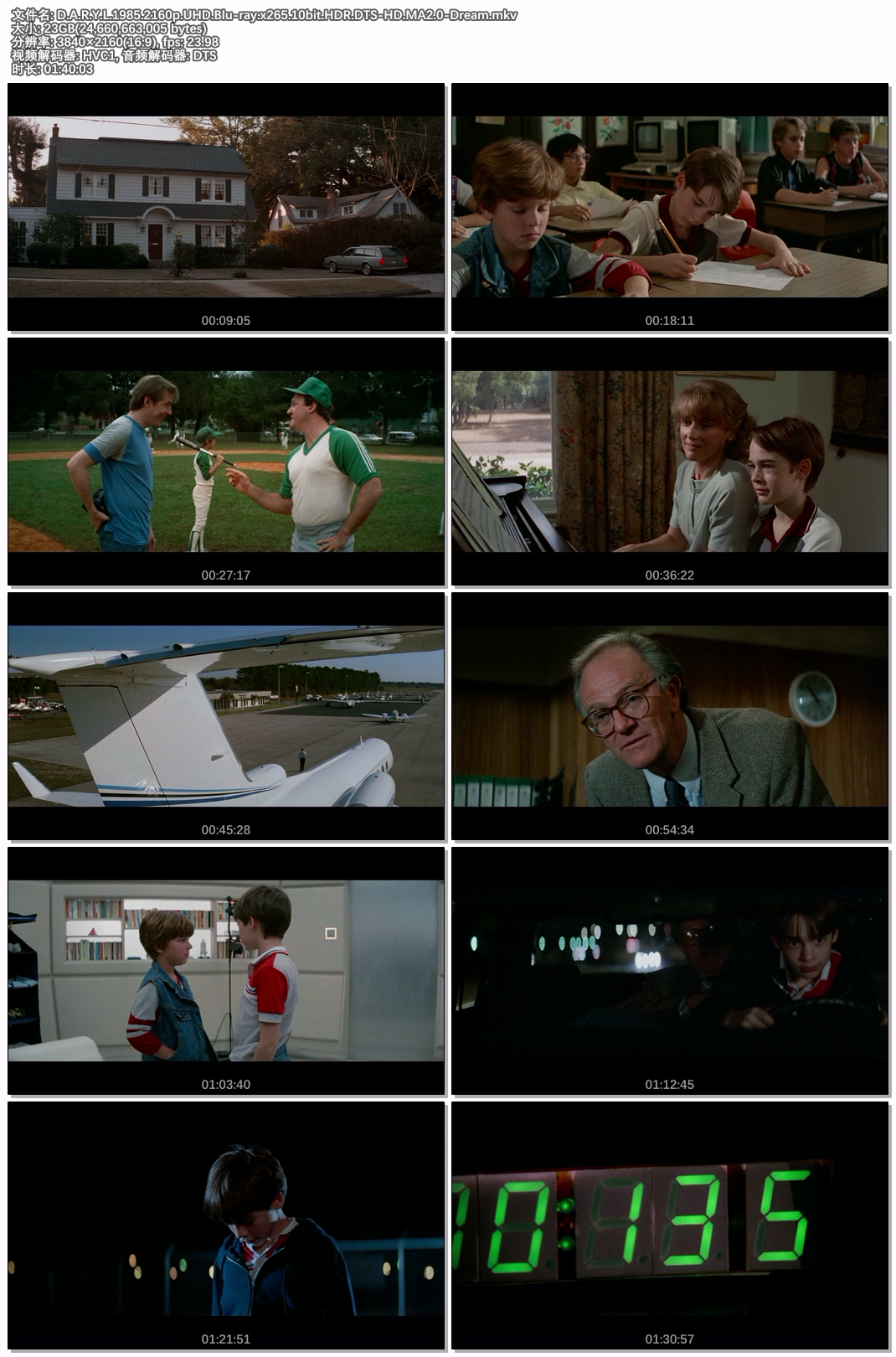 D.A.R.Y.L.1985.2160p.UHD.Blu-ray.x265.10bit.HDR.DTS-HD.MA2.0-Dream.jpg