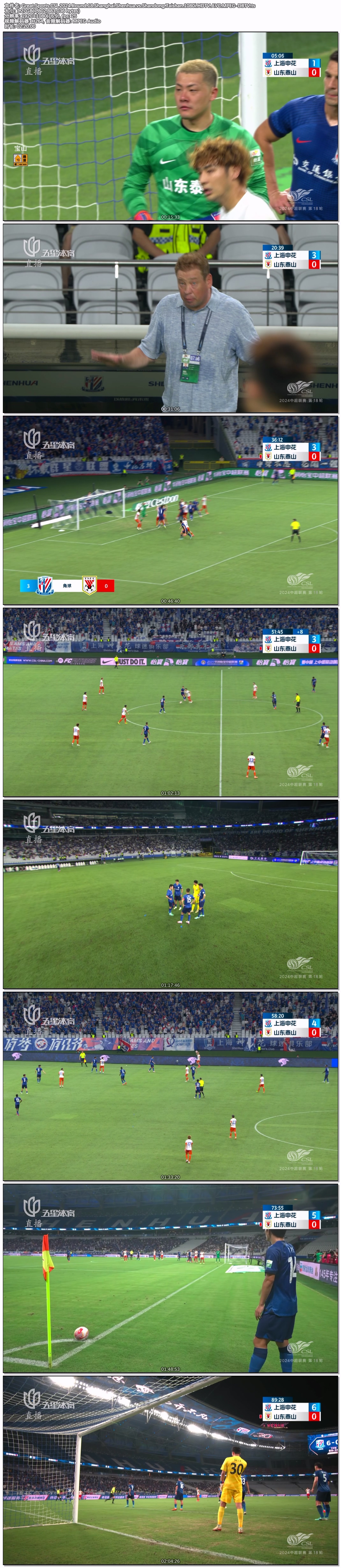 Great.Sports.CSL.2024.Round.18.Shanghai.Shenhua.vs.Shandong.Taishan.1080i.HDTV.AVC.MPEG-DBTV.jpg